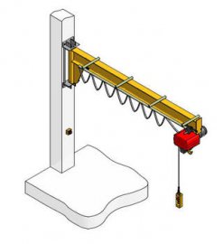 Potence type MPI